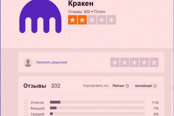 Kraken17 at сайт