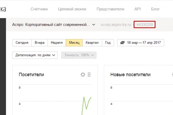 Кракен сайт юнион