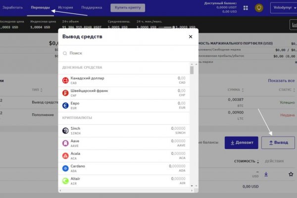 Купон кракен даркнет