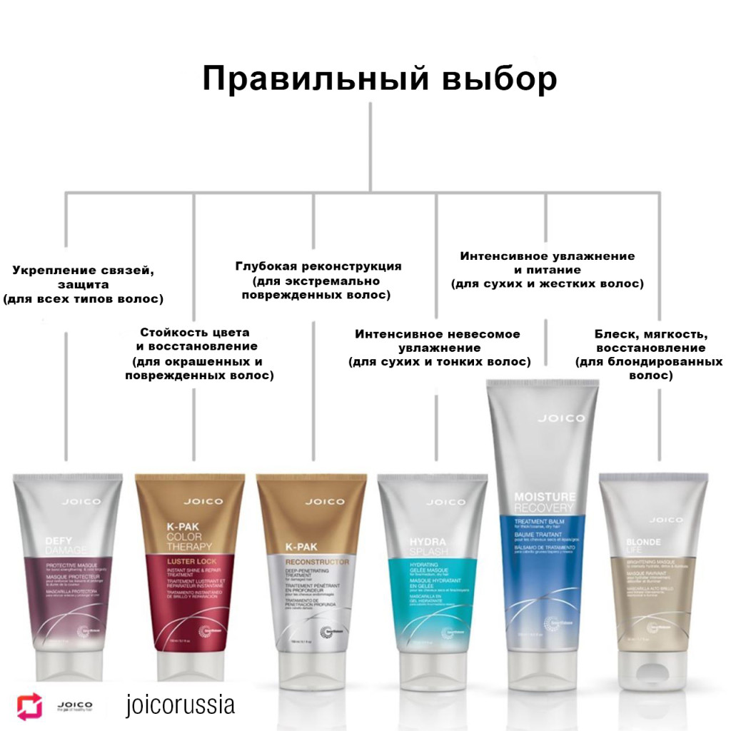 Заказать даркнет