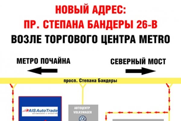 Кракен зеркало рабочее на сегодня krakenat2krnkrnk com