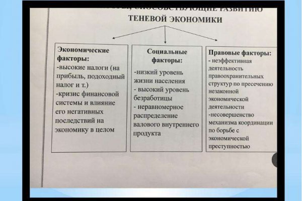 Kraken наркотики сайт