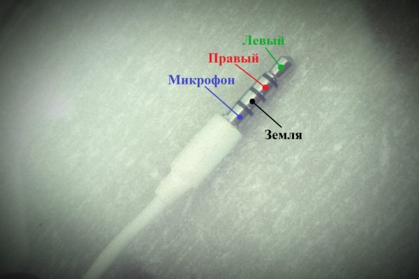 Как зайти на кракен даркнет