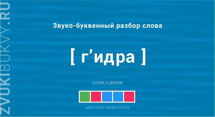 Ссылки на сайты в даркнете