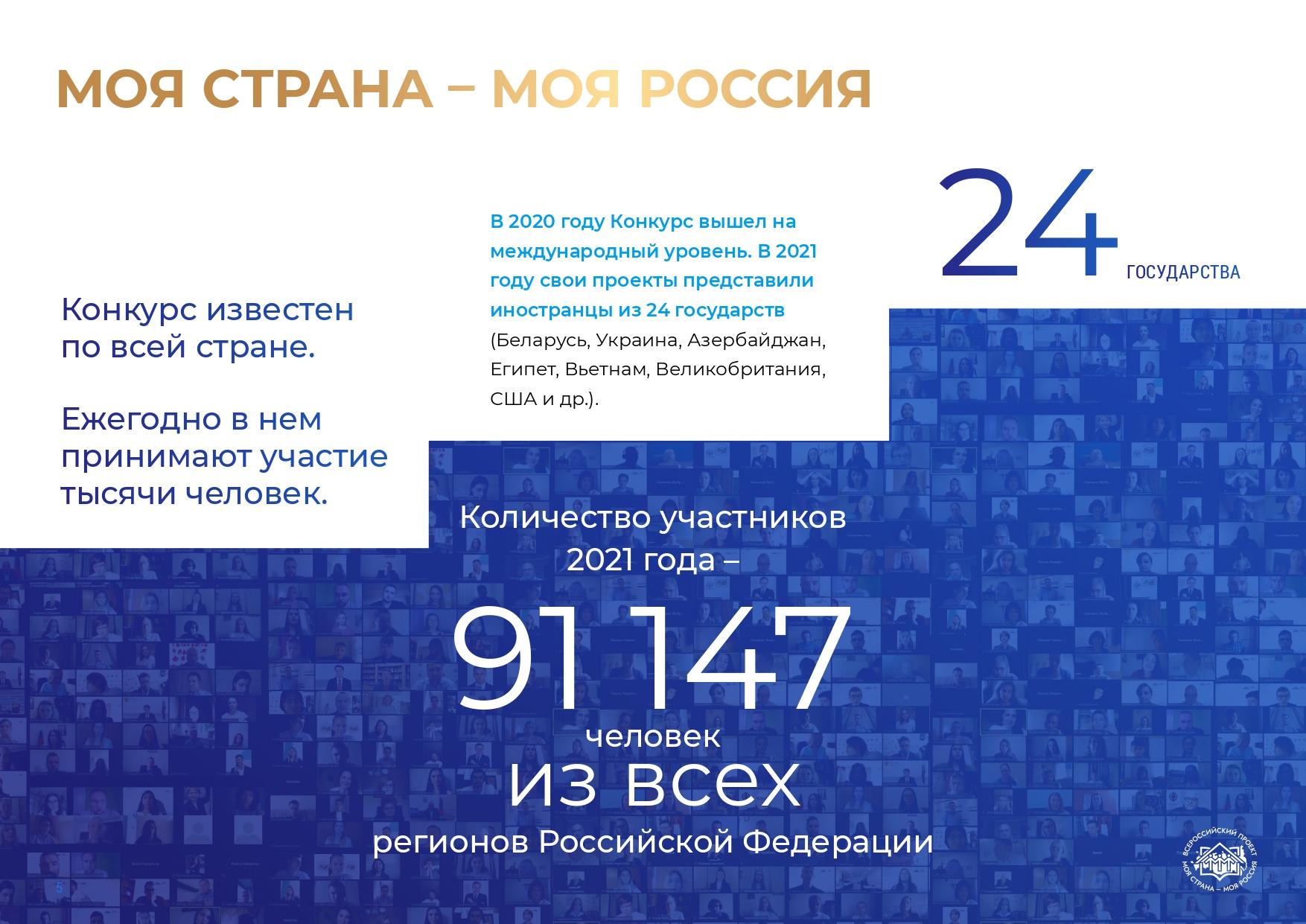 Кракен 12 сайт